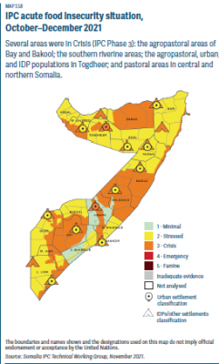 grfc 2022 somalia