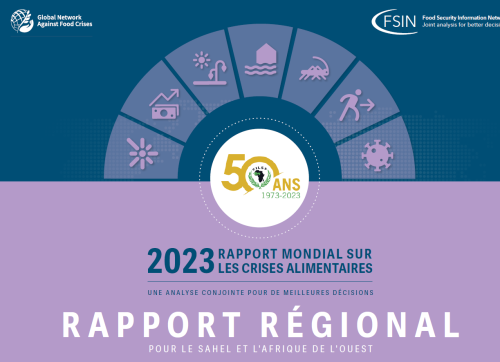 CILSS Report 2023