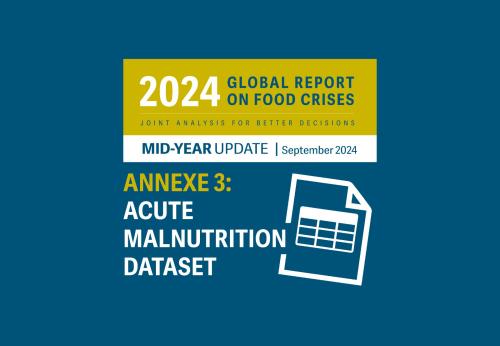 grfc 2024 myu maln data sp