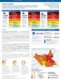 South Sudan: Acute Food Insecurity and Acute Malnutrition Situation January 2020 and Projections for February - April 2020 and May - July 2020