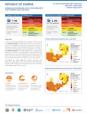 Zambia: Acute Food Insecurity May - September 2019 and Projection for October 2019 - March 2020
