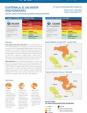 Tri-national Border of Rio Lempa: Acute Food Insecurity Situation October 2019 - January 2020 and Projected February - May 2020