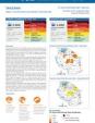 Tanzania: Acute Food Insecurity Situation November 2019 - April 2020 and Projection for May - September 2020