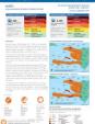 Haiti: Acute Food Insecurity Situation August 2020 - February 2021 and Projection for March - June 2021