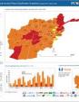 Afghanistan: Acute Food Insecurity Situation August - October 2019 and Projection for November 2019 - March 2020 (snapshot)