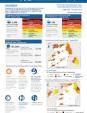Uganda: Acute Food Insecurity Situation June - August 2020 and Projection for September 2020 - January 2021 and Acute Malnutrition Situation February 2020 - January 2021