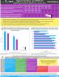 Joint Monitoring Programme for Water Supply, Sanitation and Hygiene (JMP) 2020 COVID global hygiene snapshot