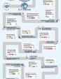 Path to Zero Hunger by 2030 (infographic)